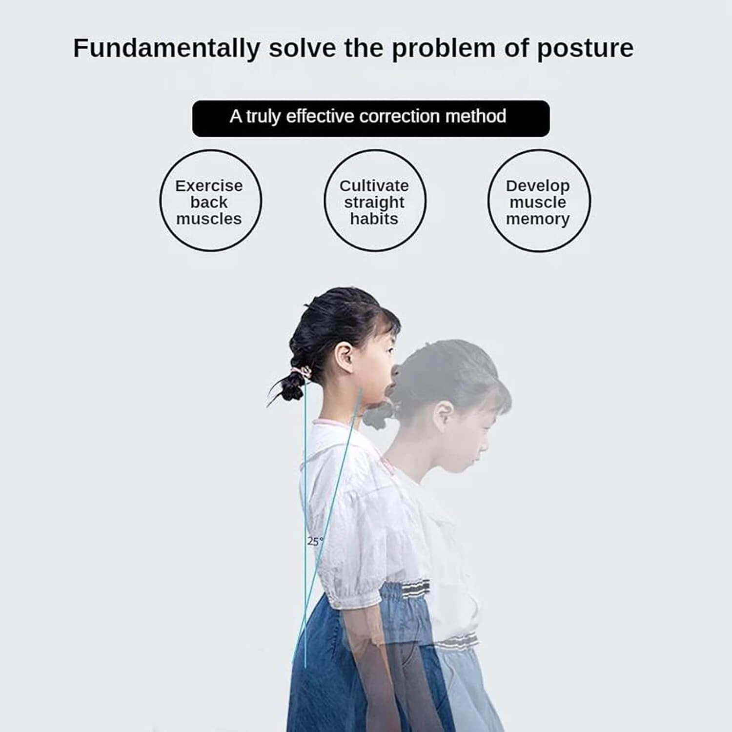 Smart Posture Corrector Device Realtime Monitoring